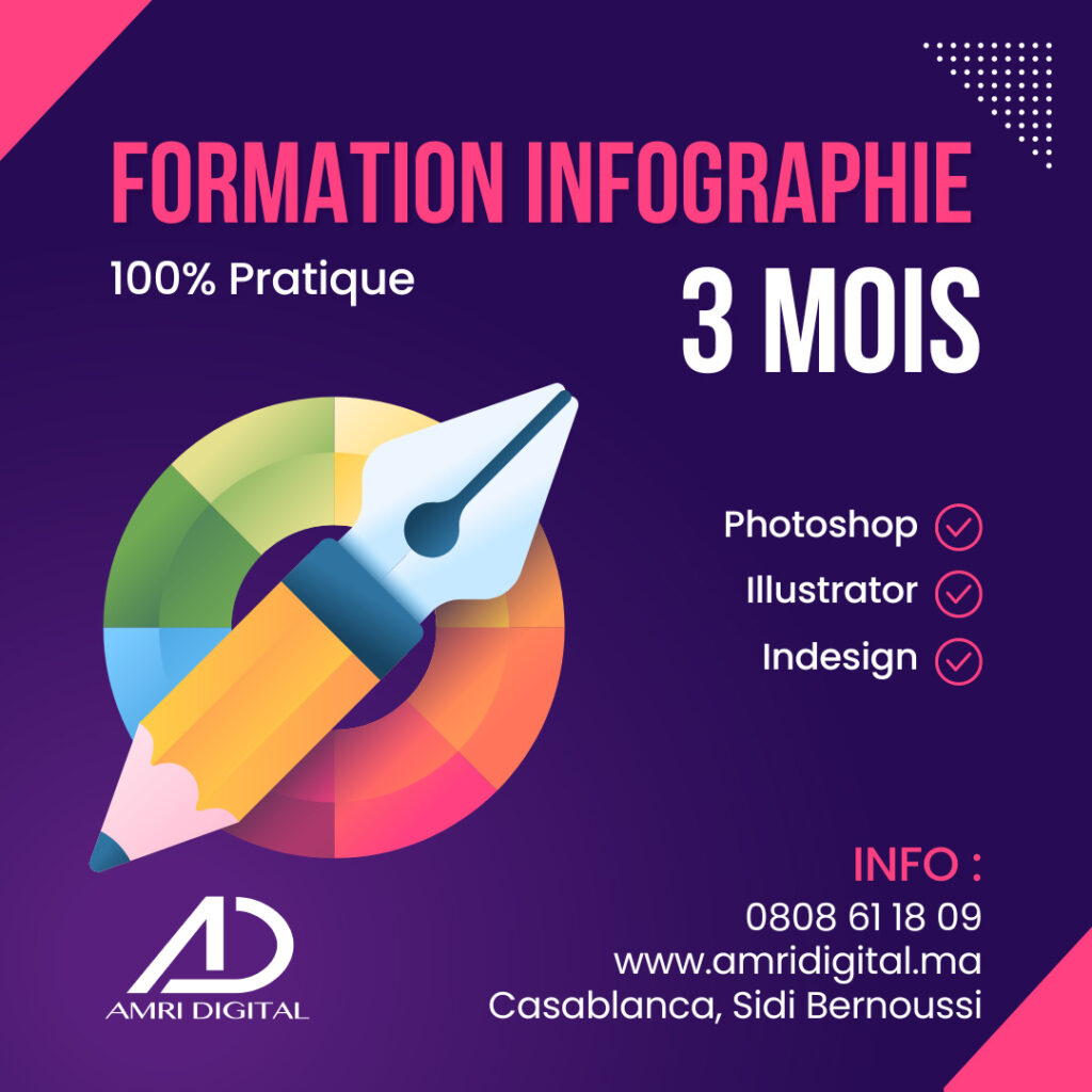 Formation infographie